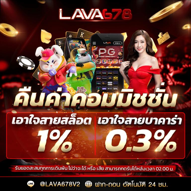 1234 สล็อต คาสิโนทันสมัย พร้อมโบนัสเยอะ จ่ายจริงทุกยอด