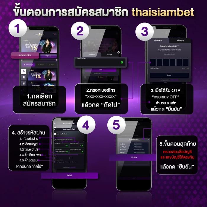 456 สล็อต ค่ายเกมฮิตที่สุด รวมเกมสล็อตใหม่ล่าสุด 2024