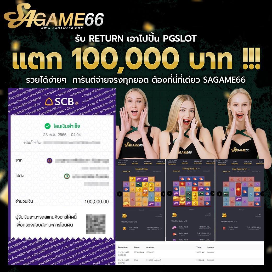 68g สล็อต แบรนด์เกมคาสิโนออนไลน์ยอดนิยม สร้างรายได้ง่ายๆ
