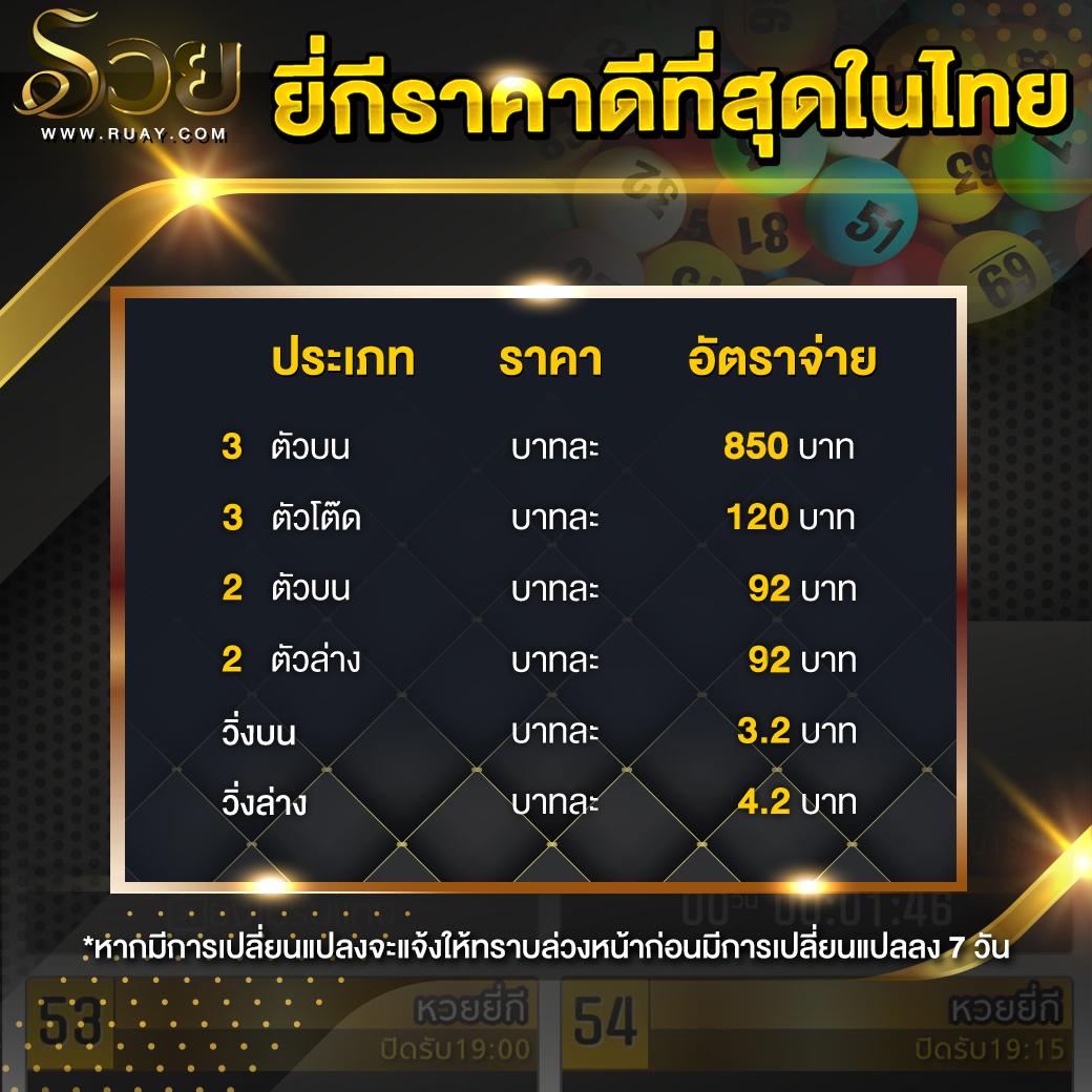 7mth 2in1 คาสิโนออนไลน์สุดล้ำ ระบบเดิมพันใหม่ล่าสุดในไทย