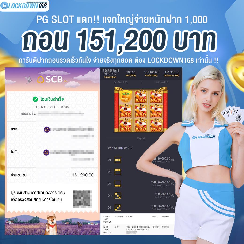 Addscores คาสิโนครบวงจร รวมเกมสล็อตและโบนัสสุดคุ้มในไทย