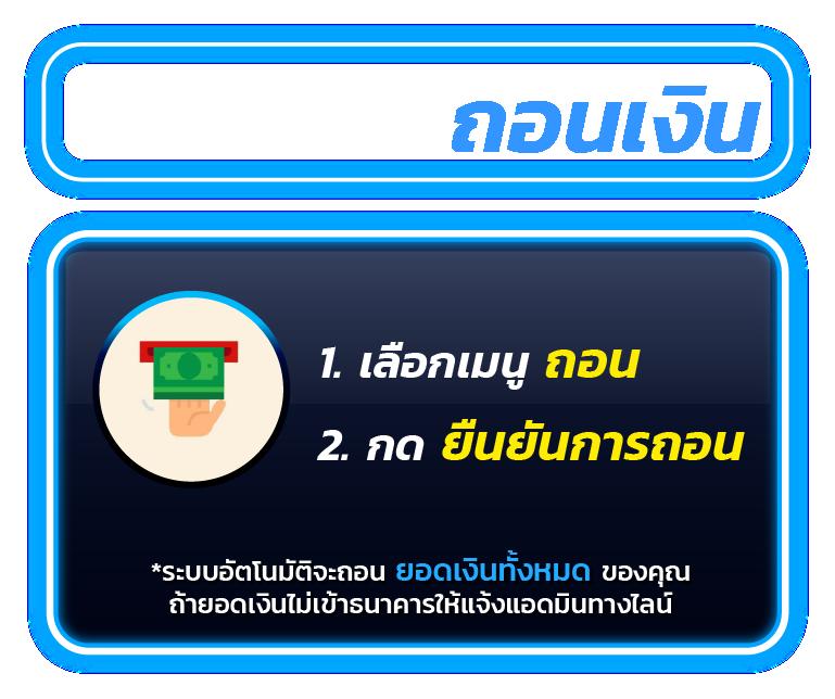 Helen88 Slot เว็บสล็อตอันดับหนึ่ง มาแรงปี 2024 โบนัสแตกง่าย
