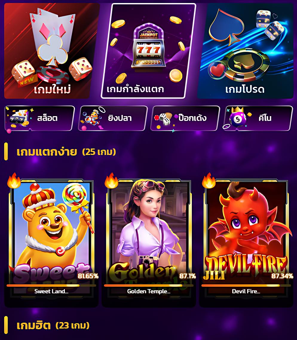 Slot คาสิโนออนไลน์อันดับหนึ่ง มั่นใจได้กับเกมสล็อตทันสมัยยอดนิยมในไทย
