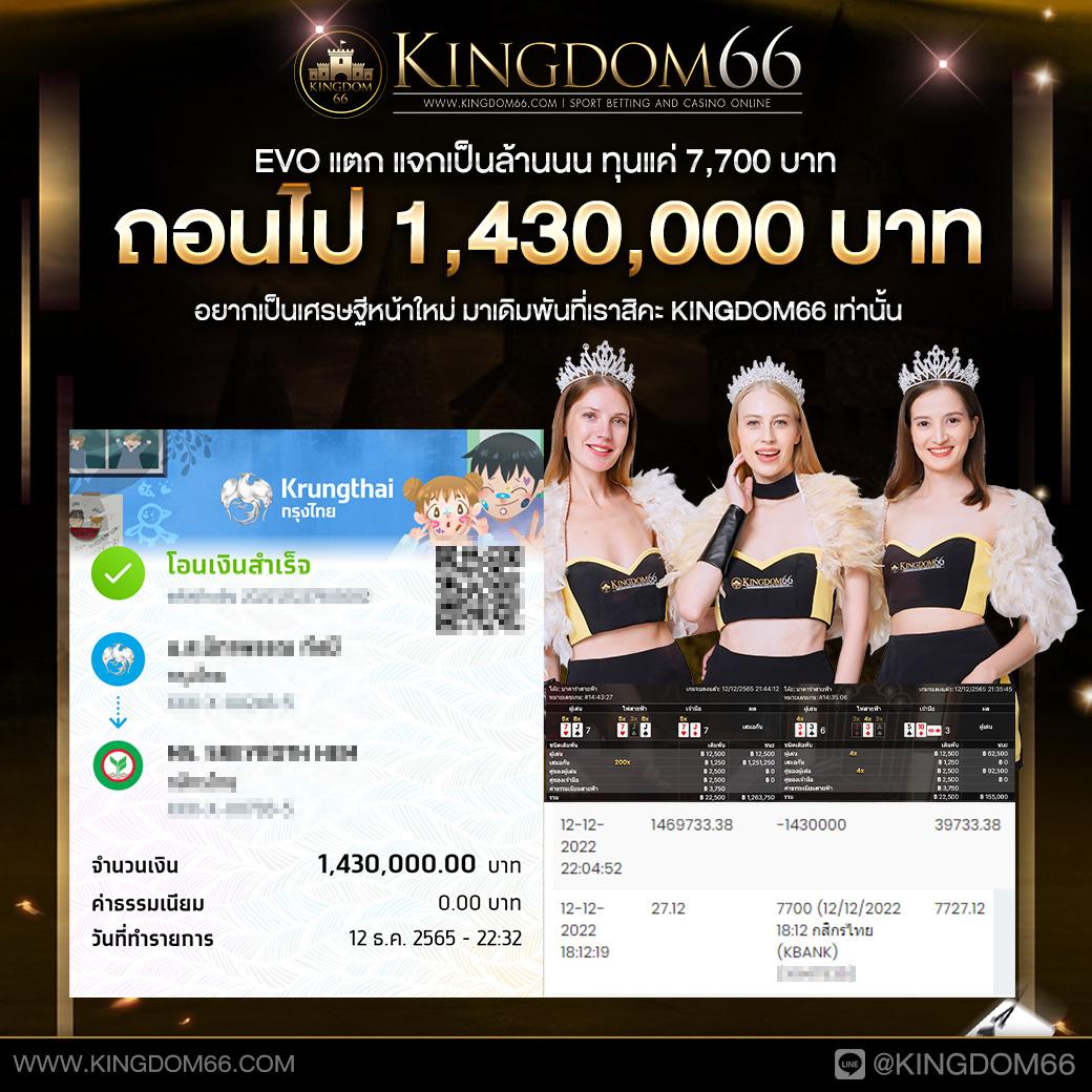 Slot เครดิต ฟรี รวมเกมสล็อตฟรีเครดิต ไม่มีขั้นต่ำ 2024