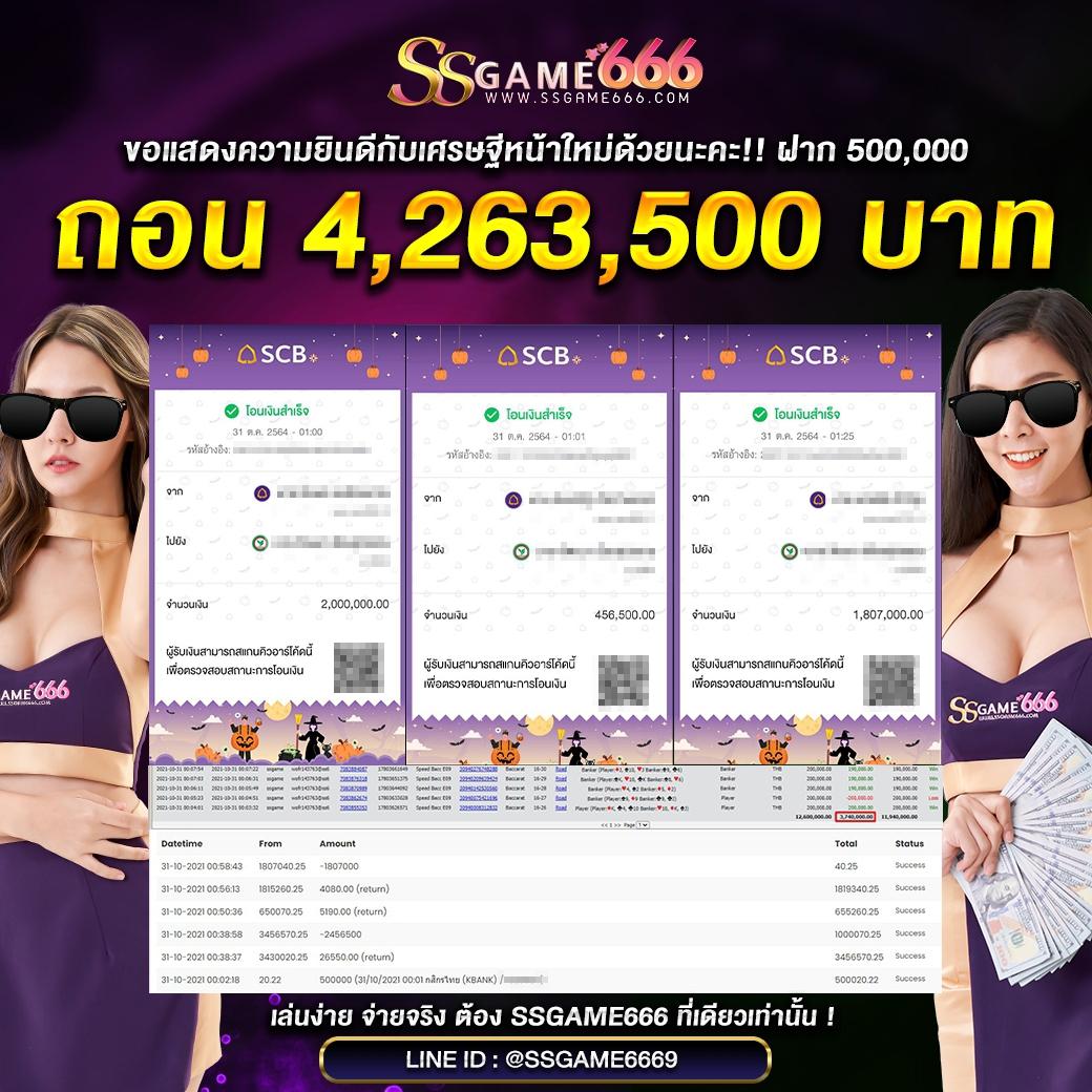 Slotgame66 เว็บคาสิโนยอดนิยม บริการเกมทันสมัย รองรับทุกระบบ