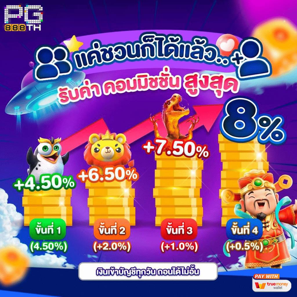 dk7สล็อต คาสิโนออนไลน์ระบบทันสมัย พร้อมโปรโมชั่นสุดคุ้มในไทย