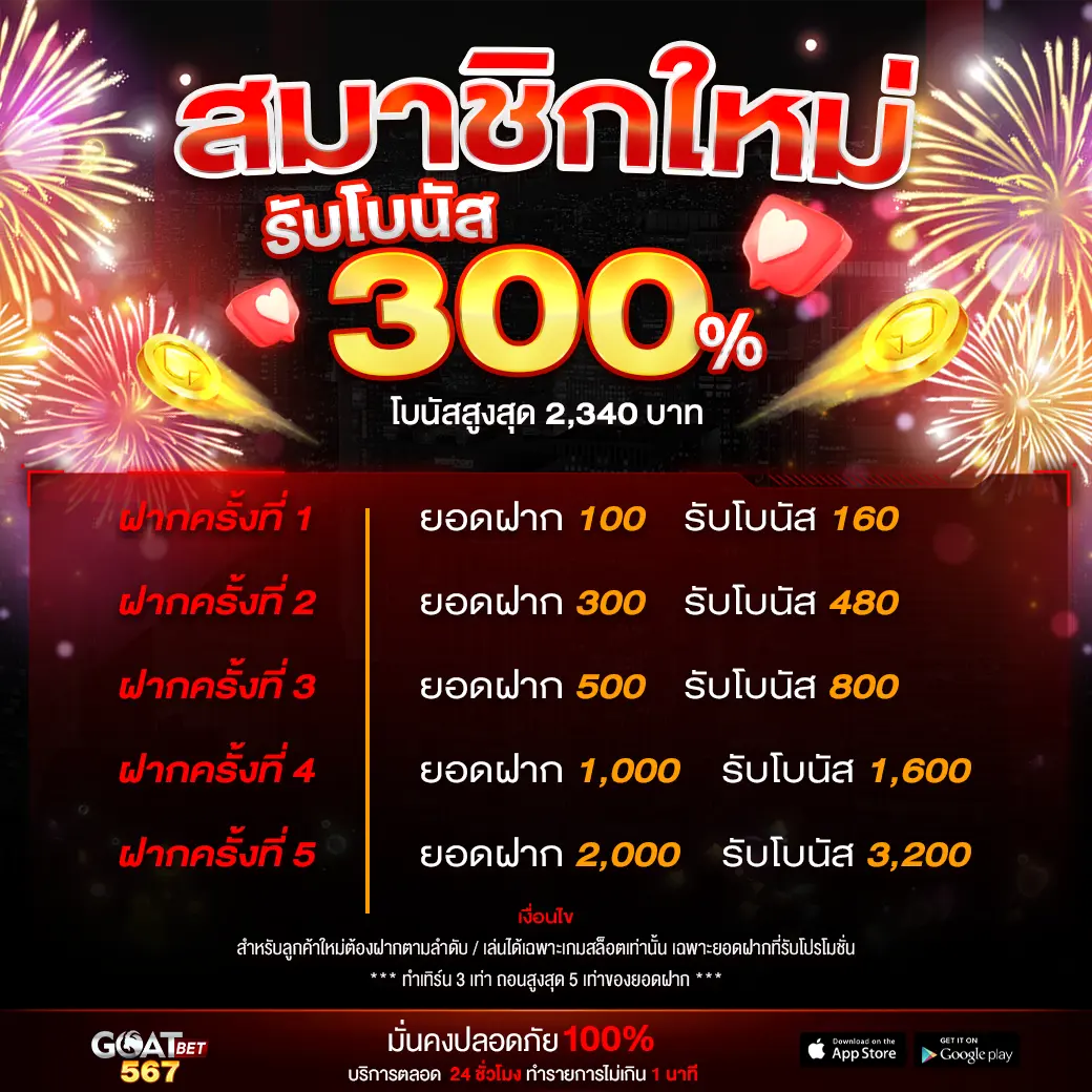 faz123 คาสิโนออนไลน์สุดฮิต ฝากถอนรวดเร็ว โปรโมชั่นจัดเต็ม โบนัสแตกง่าย