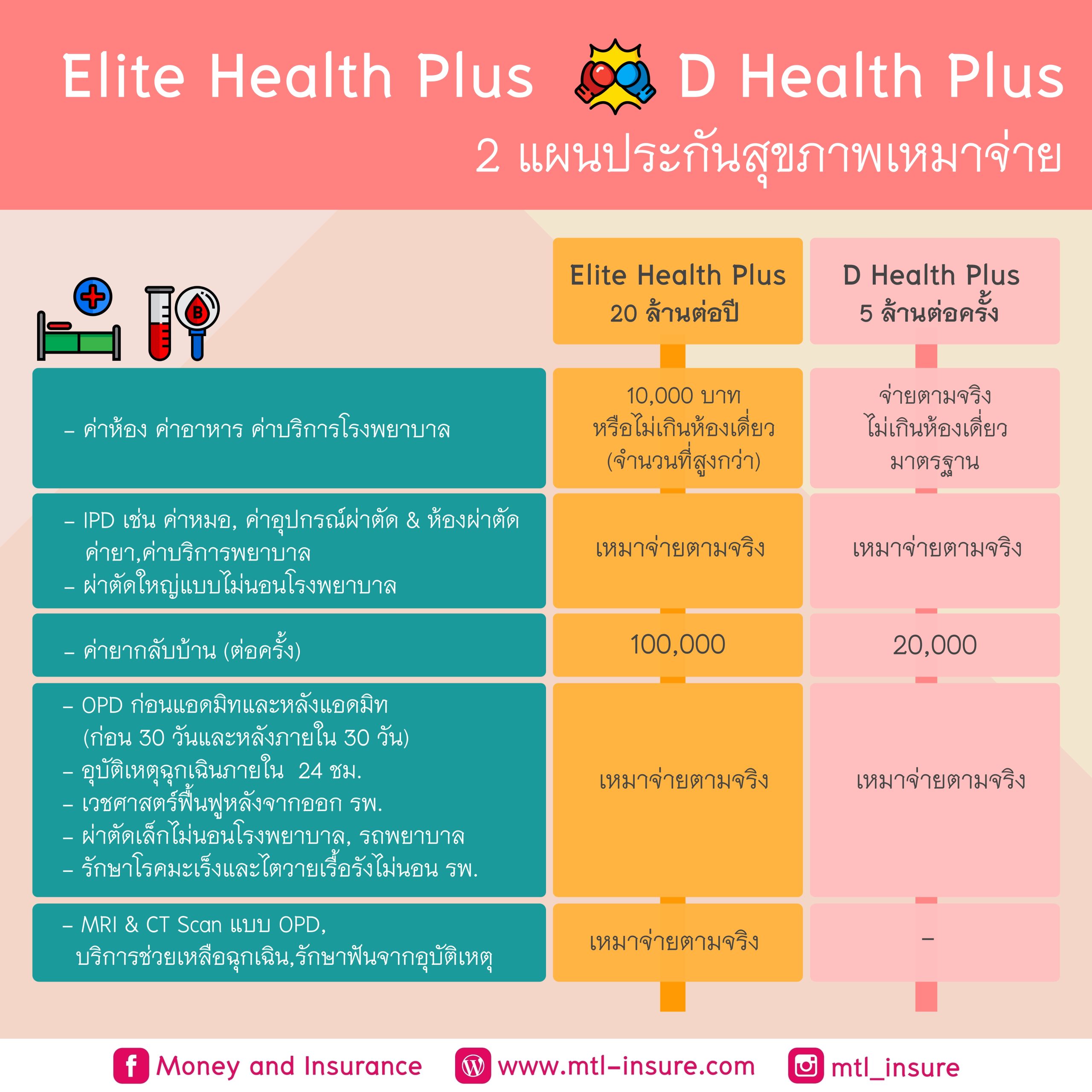 mr66สล็อต แพลตฟอร์มสล็อตออนไลน์ยอดนิยมอันดับ 1 ในไทย
