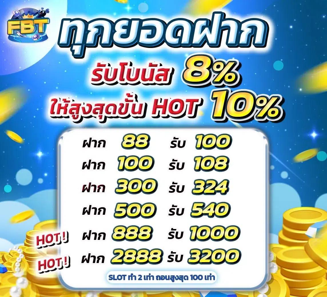 pg slot 888 เว็บคาสิโนออนไลน์ระบบทันสมัย ได้เงินจริงทุกวัน