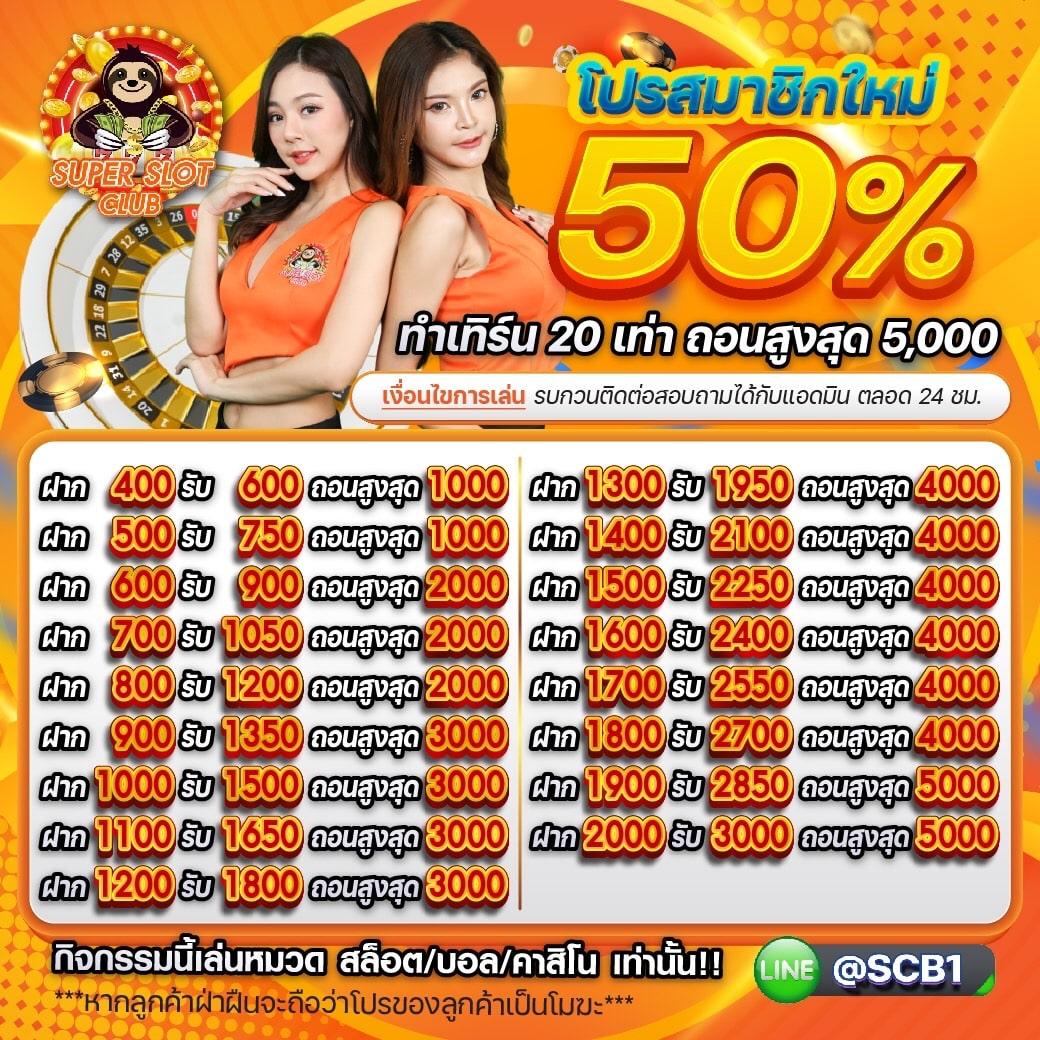 pg slot 999 เว็บตรงใหม่ล่าสุด โปรโมชั่นเต็มอิ่ม จ่ายเต็มทุกยอด