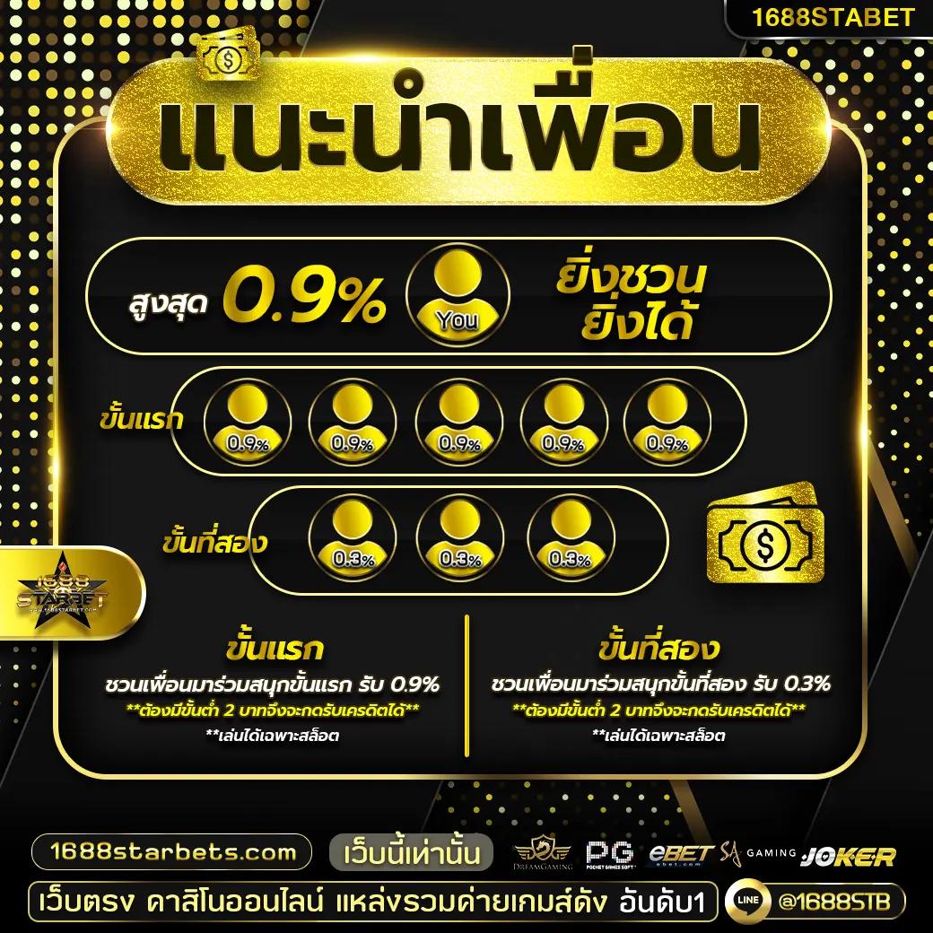 ufa168 เข้าสู่ระบบล่าสุด เปิดประสบการณ์เดิมพันสุดทันสมัยในปี 2024