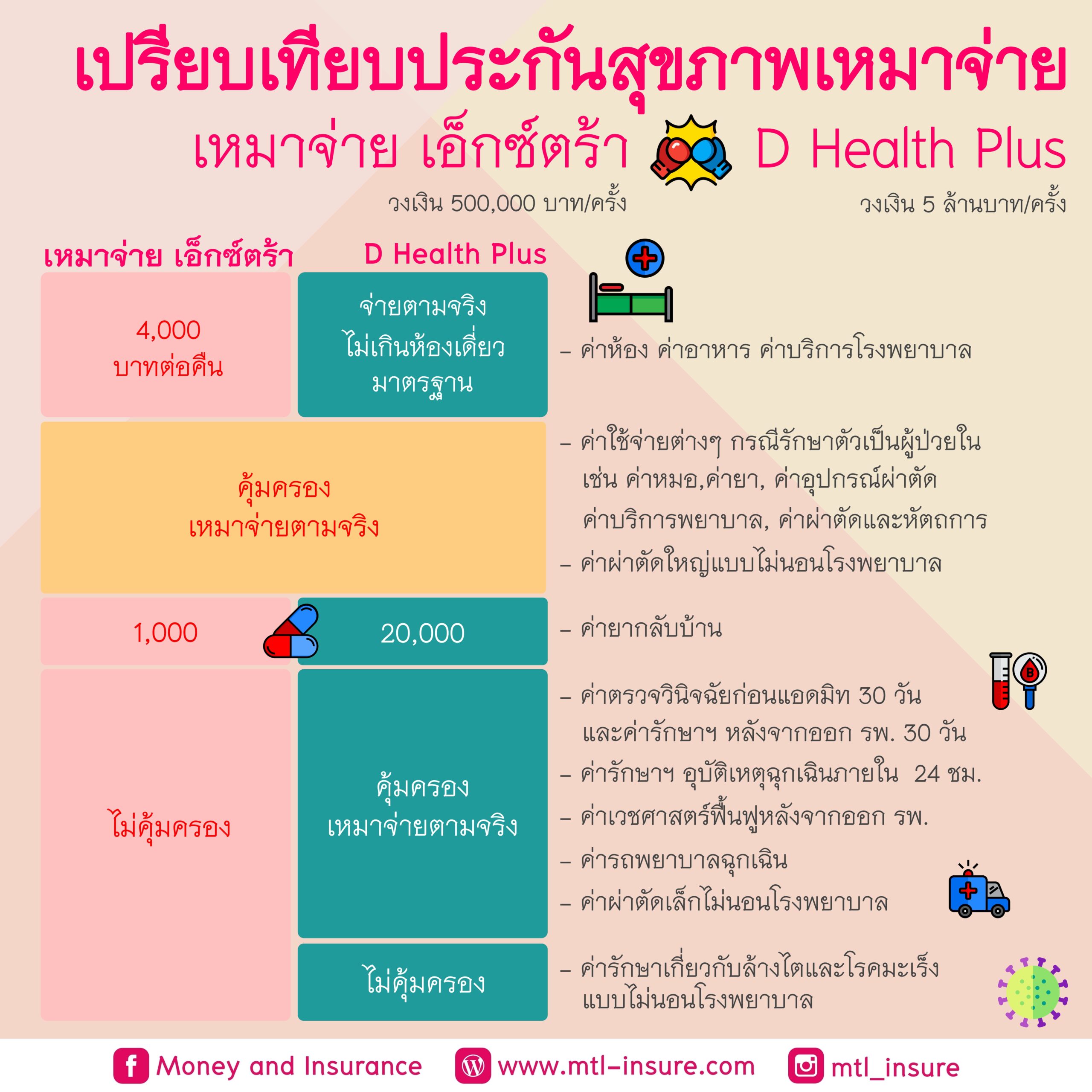 กรอกโค้ดรับเครดิตฟรี แค่สมัครใหม่ ล่าสุด 2024 ฝากถอนไม่มีขั้นต่ำ