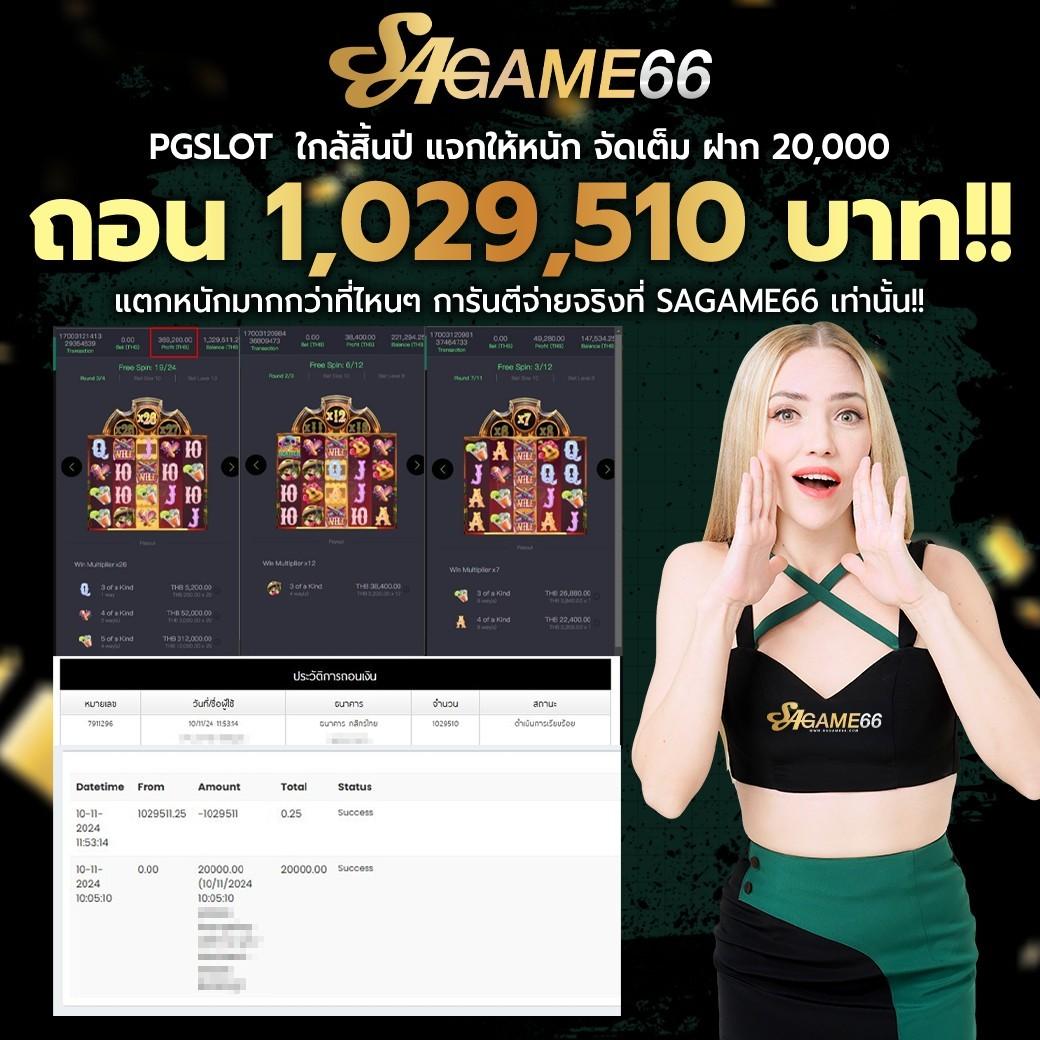 ค่ายสล็อตเว็บตรง โบนัสแตกง่าย สมัครง่าย ไม่ผ่านเอเย่นต์