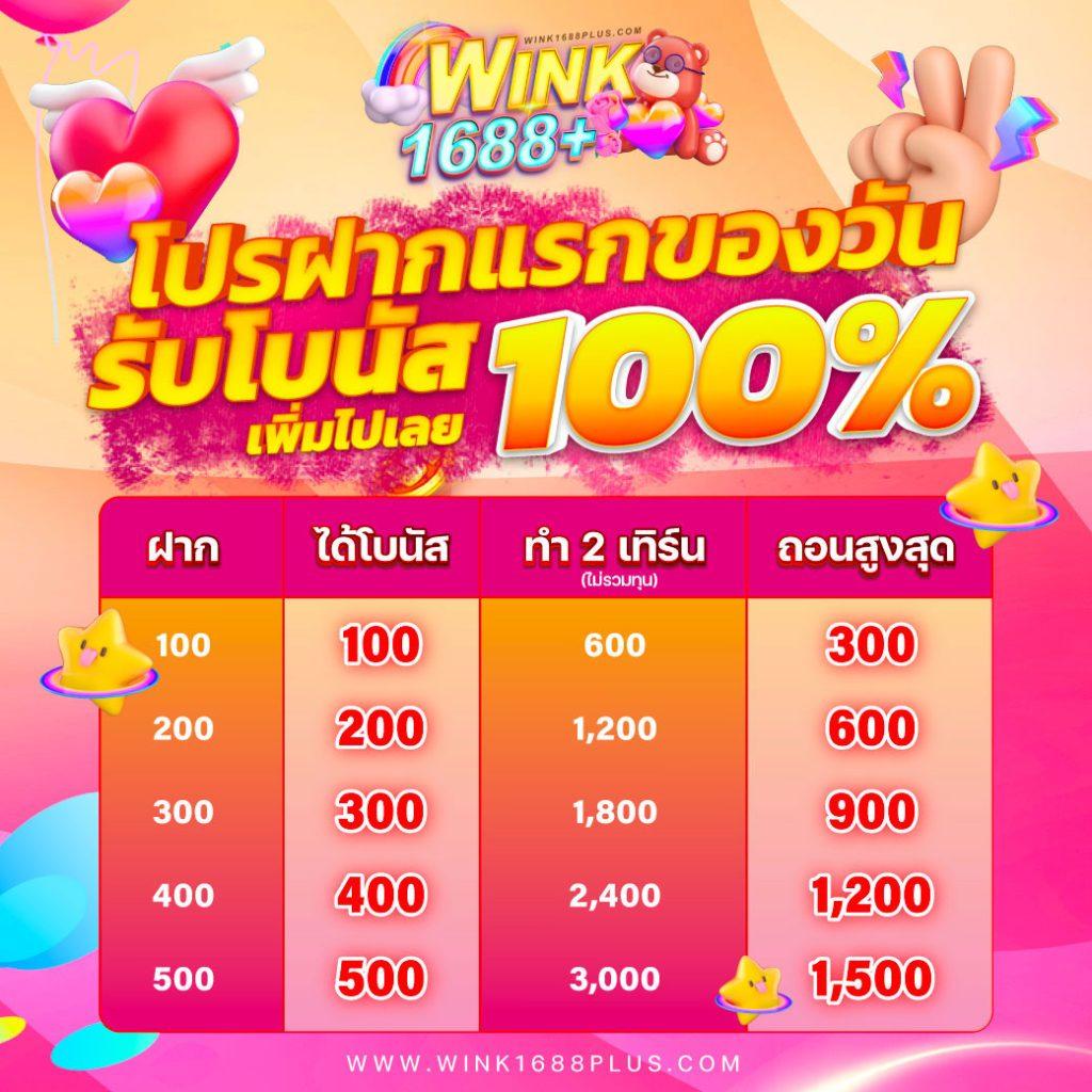 ซุปเปอร์สล็อตv9 เว็บตรงเล่นง่าย จ่ายจริง บริการรวดเร็ว