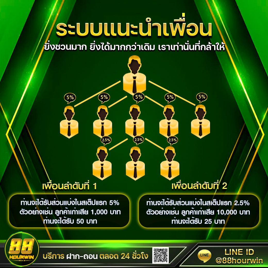 ดูบอลสดทุกคู่ ปัจจุบันพร้อมเดิมพัน ครบทุกแมตช์ในไทย