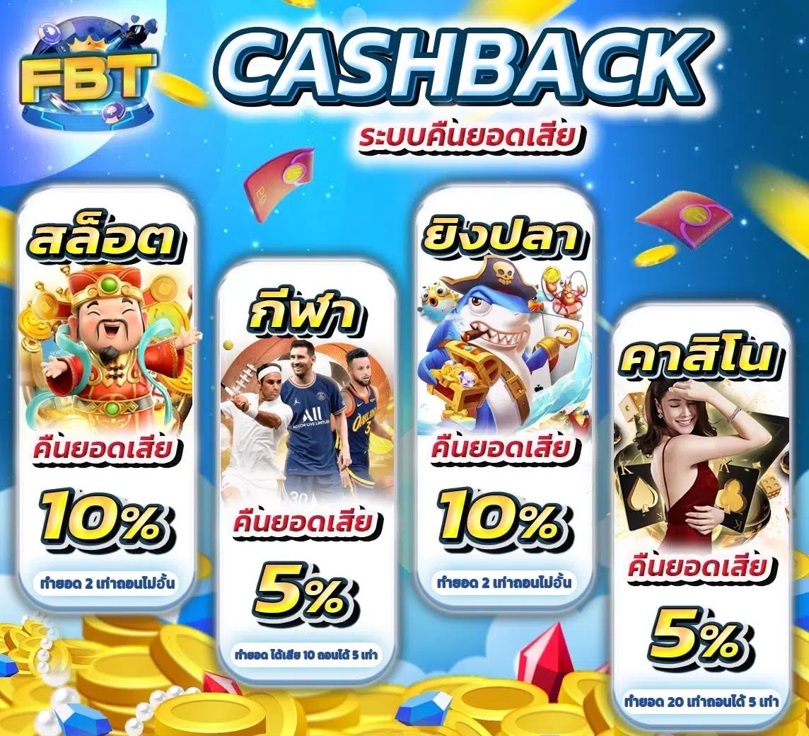 ทดลองเล่นสล็อต Demo สล็อต ออนไลน์ได้ง่าย ๆ ที่ slot demo ฟรีเกมสดใหม่ทุกวัน