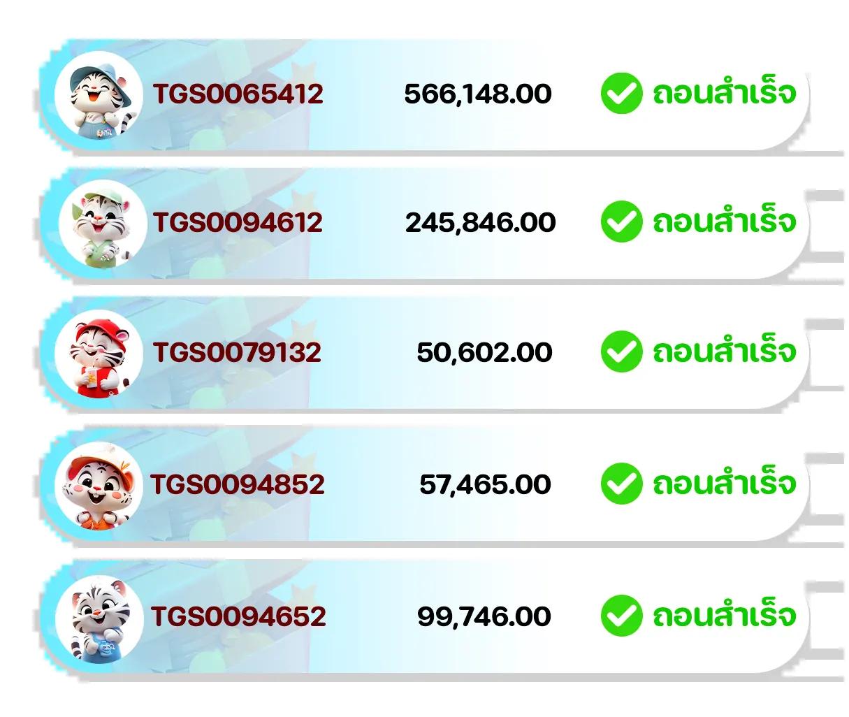 ทางเข้า Panda1234 คาสิโนล่าสุด เชื่อมต่อทุกความสนุกได้ง่าย