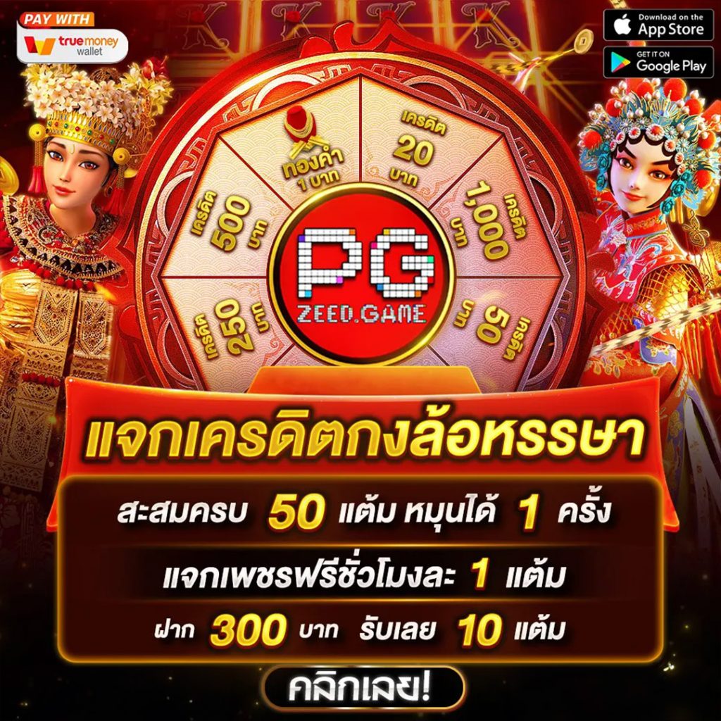 บุญมีสล็อต ศูนย์รวมเกมสล็อตออนไลน์ยอดนิยมของไทยล่าสุด 2024