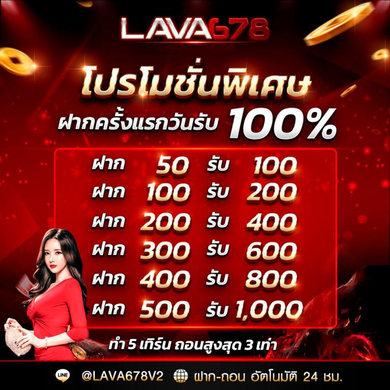 บอบวันนี้ คาสิโนครบวงจร เล่นง่าย จ่ายจริง มาตรฐานสูง