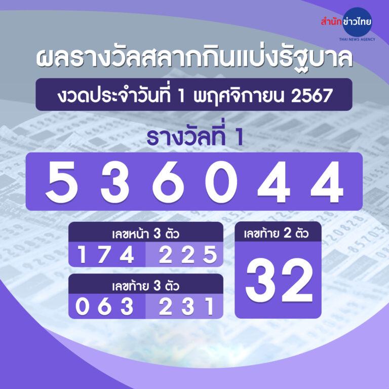 มายมี่1688 เกมคาสิโนออนไลน์สุดมันส์ ระบบใหม่ล่าสุด 2024