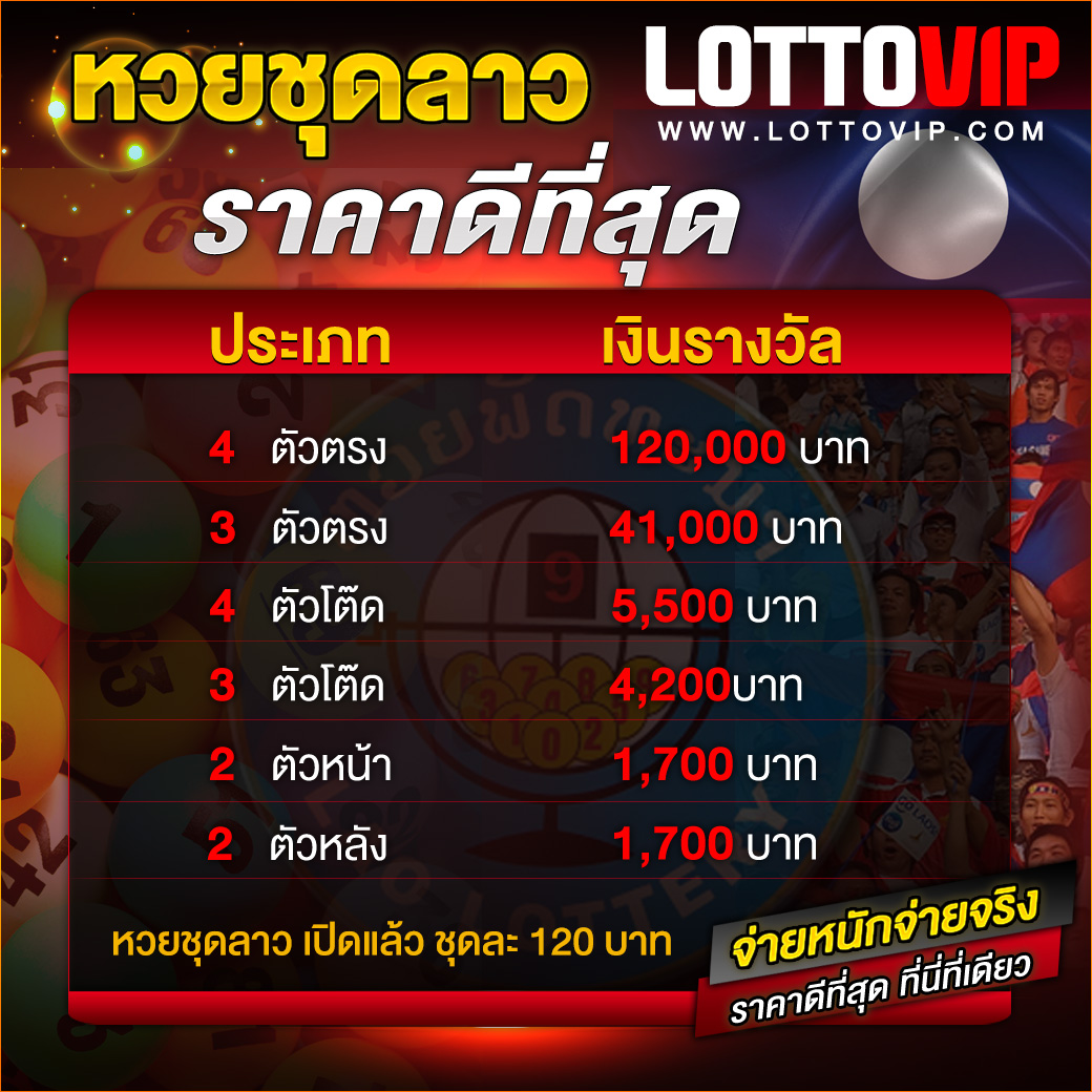 ลืมรหัส UfaCash แก้ไขง่าย พร้อมเครดิตฟรีและโปรโมชั่นล่าสุด
