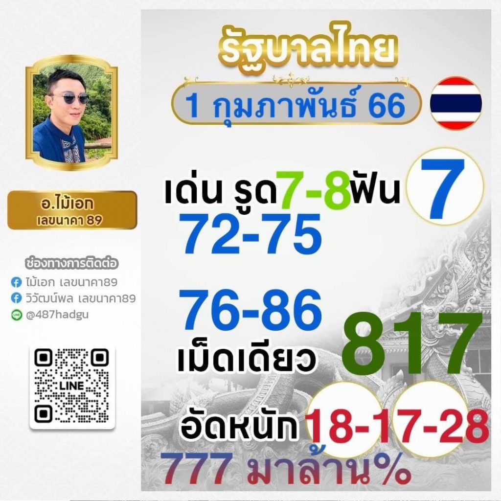 ลาวา สล็อต เว็บตรงล่าสุด จัดเต็มความมันส์ในทุกเกมเกม
