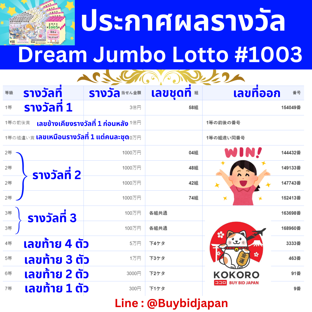สปินสล็อตกับ pg slot999 แตกง่าย จ่ายจริงมั่นใจทุกเกม