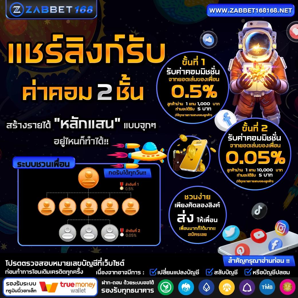 สมัคร เล่น สล็อต สล็อตแตกง่าย รับเครดิตฟรี เล่นผ่านมือถือทันใจ