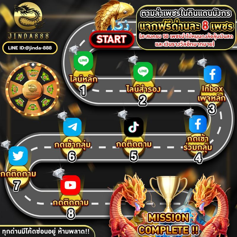 สมาชิก Ufacash คาสิโนออนไลน์อันดับหนึ่ง มั่นใจในระบบทันสมัย