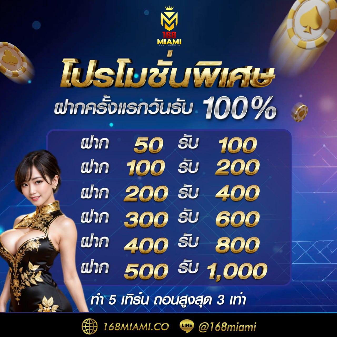 สล็อต369 คาสิโนออนไลน์ครบวงจร เกมใหม่ล่าสุด เล่นสนุกไม่มีสะดุด