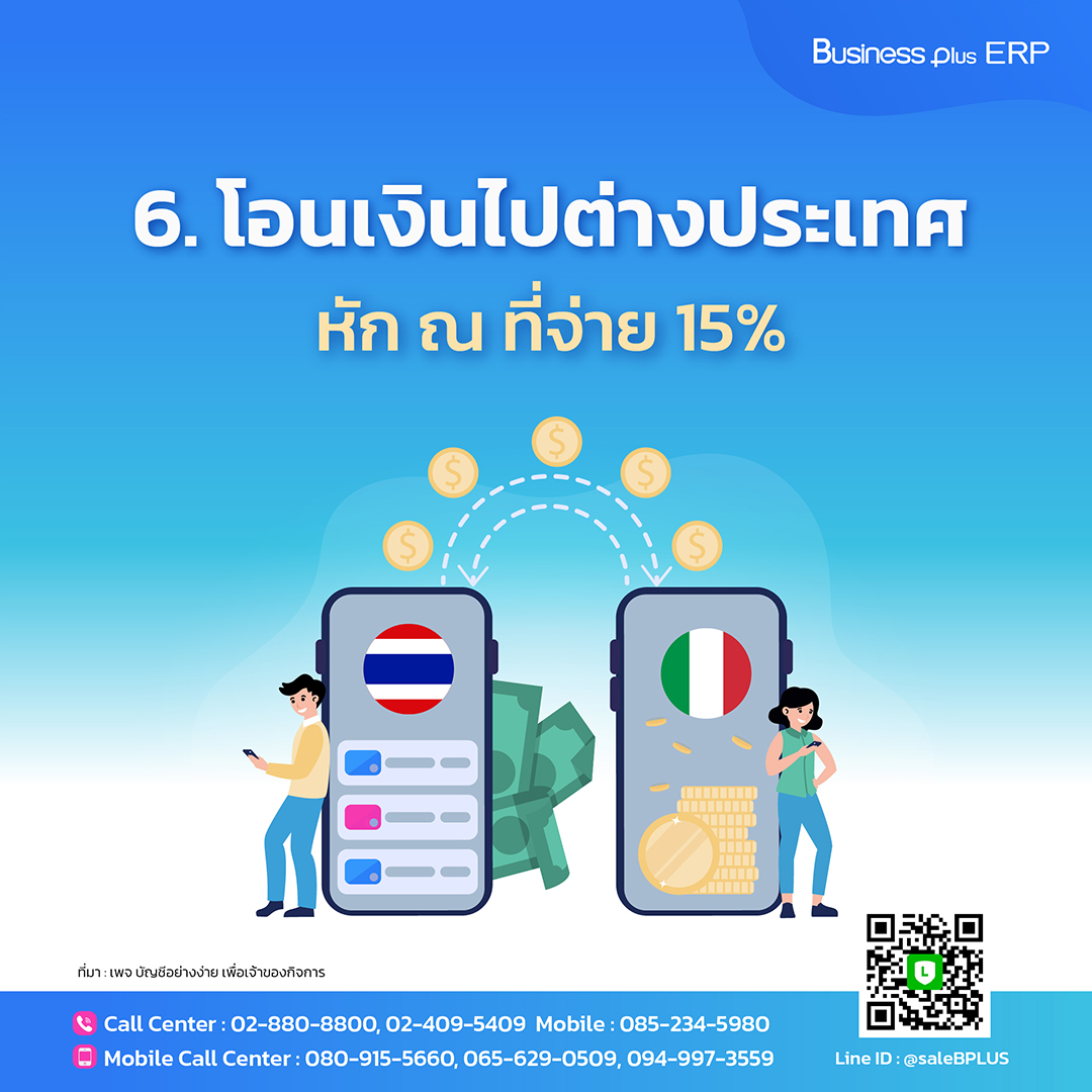 สล็อต99ทดลอง ระบบเกมใหม่ล่าสุด จ่ายเต็มทุกยอด