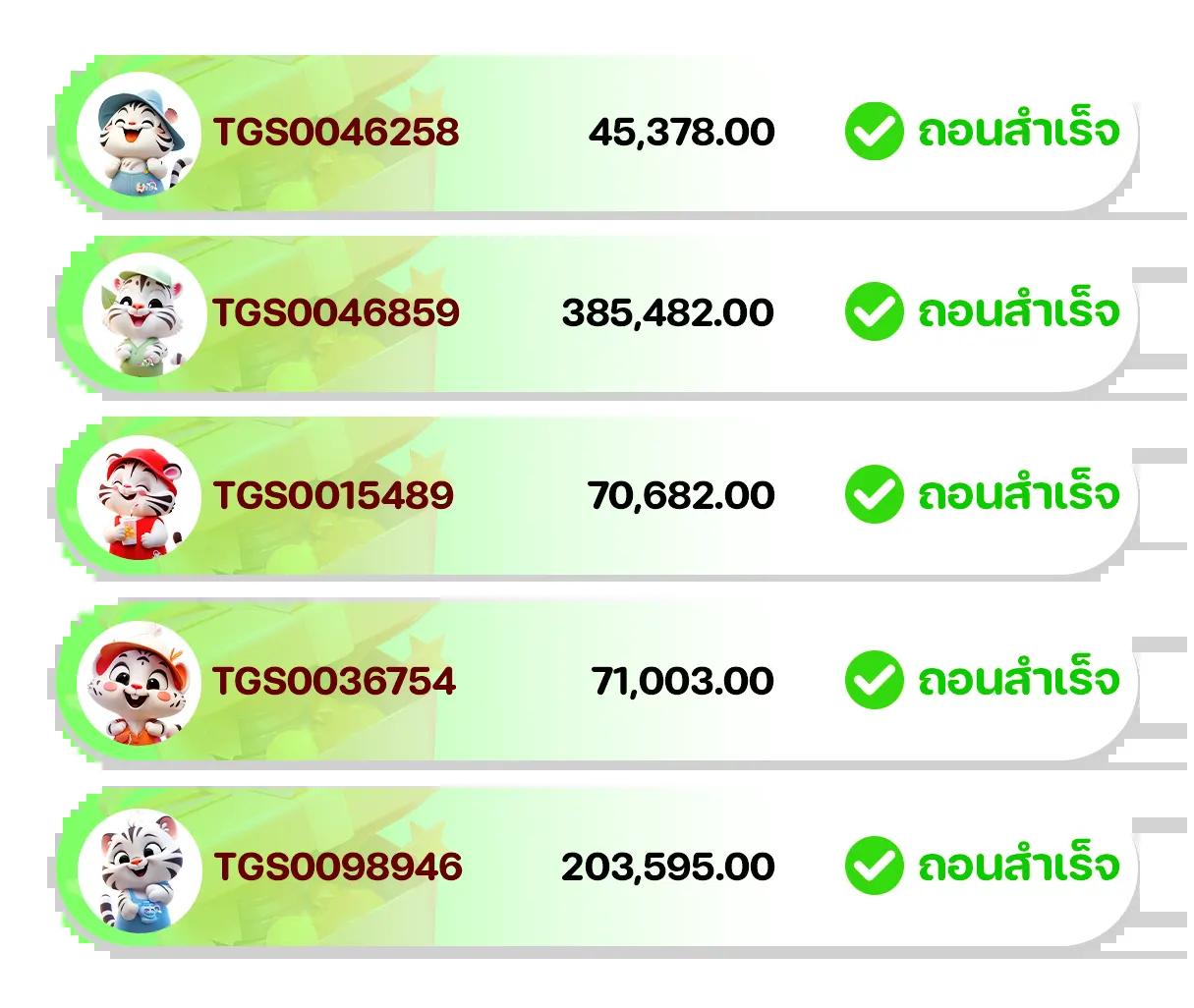 สล็อต Pegasus ศูนย์รวมเกมสล็อตสุดฮิต พร้อมโปรโมชั่นสุดคุ้ม