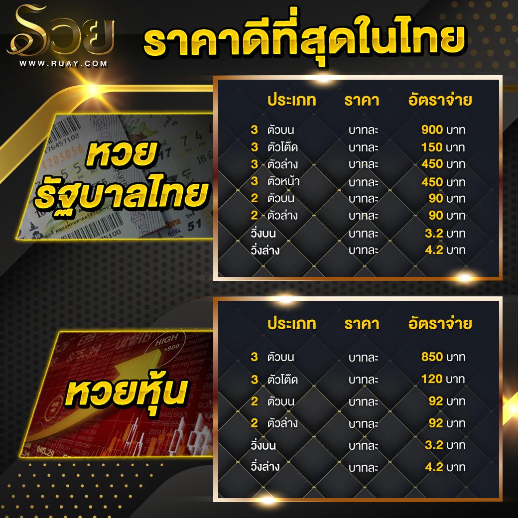 สล็อต g2g สมัครง่าย จ่ายจริง ระบบปลอดภัยระดับแนวหน้าของไทย