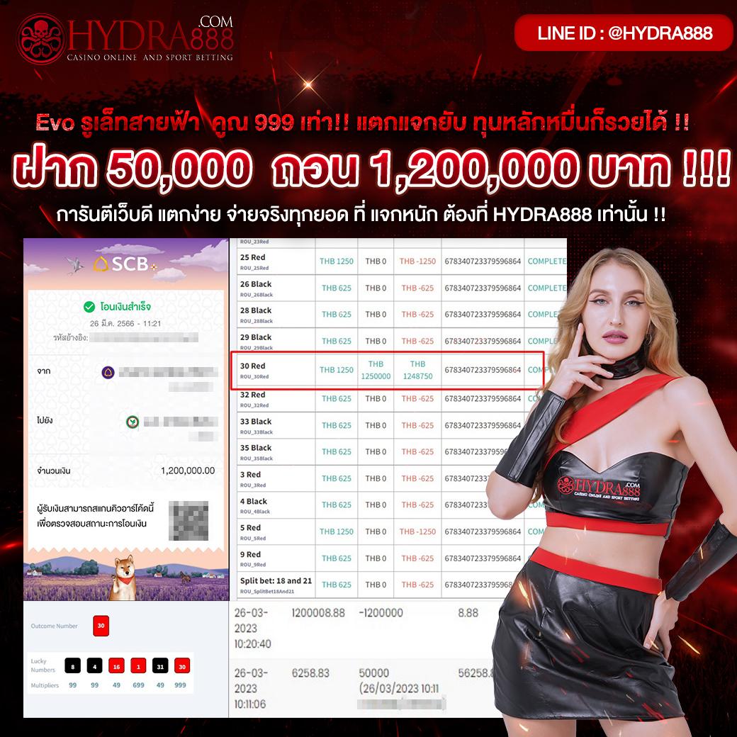 สล็อต เครดิต ฟรี ล่าสุด วัน นี้ สมัครง่ายรับโบนัสสุดคุ้ม