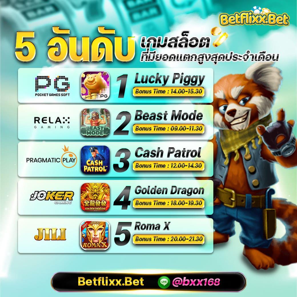 สล็อต เว็บ ตรง ไม่ ผ่าน เอเย่นต์ 777 เล่นง่าย มั่นคง ปลอดภัยเต็มอร่อย