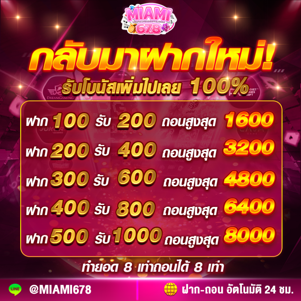 สล็อตปลอมpg เว็บตรง เว็บใหม่ล่าสุด สมัครง่าย บริการยอดนิยม