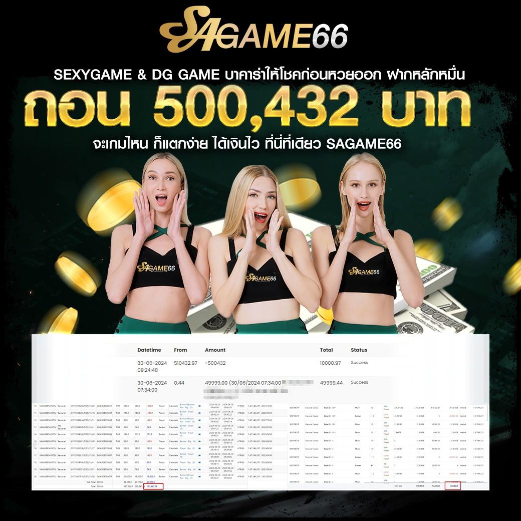 สล็อตเครดิตฟรีล่าสุดวันนี้ สมัครรับโปรโมชั่นสุดคุ้ม 2024