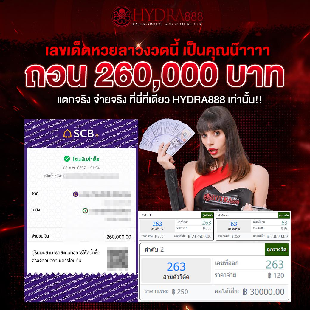 สล็อตเทสต์ คาสิโนออนไลน์สุดฮิต สมัครรับโบนัสทันที