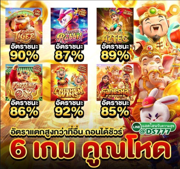 สล็อตได้เงินจริง แหล่งรวมความสนุกและรายได้จริงในประเทศไทย
