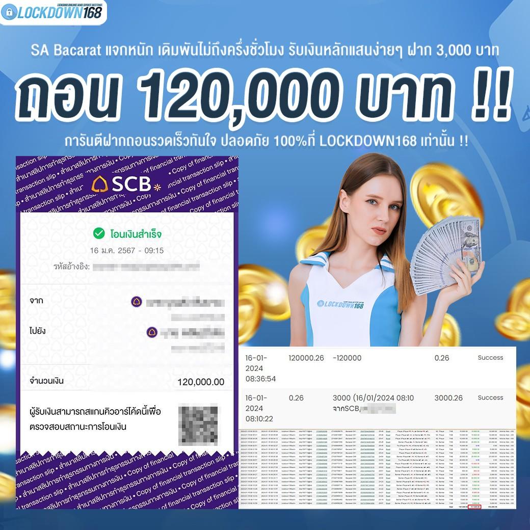 เข้าสู่ระบบล่าสุด Lottovip พร้อมโปรโมชั่นล่าสุดในไทย 2024