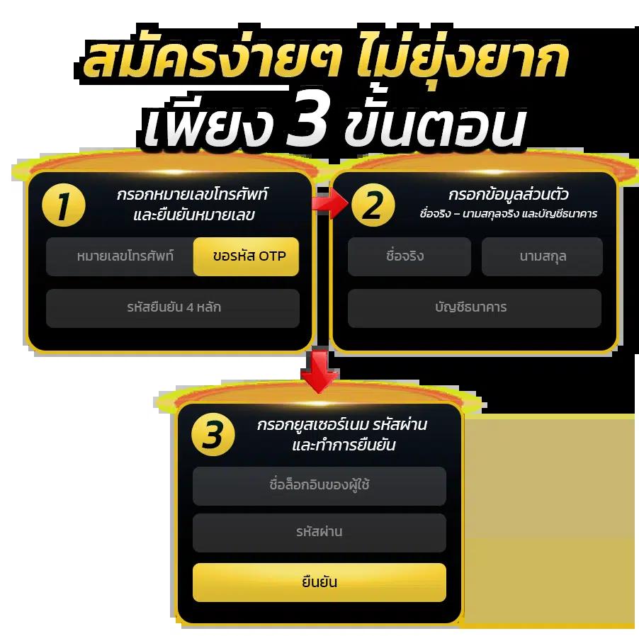 เข้าเดิมพัน Lotto เข้าระบบง่าย โปรโมชั่นแรง ลุ้นรางวัลใหญ่ทุกวัน