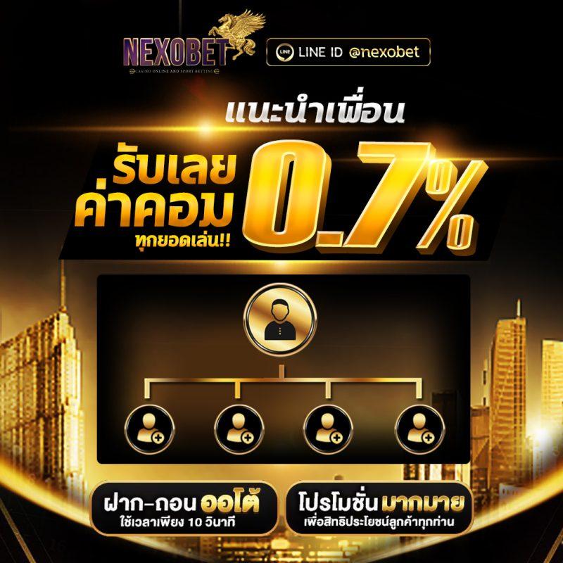 เครดิตฟรียืนยันเบอร์ ล่าสุด พร้อมแจกโบนัสไม่อั้น 2024