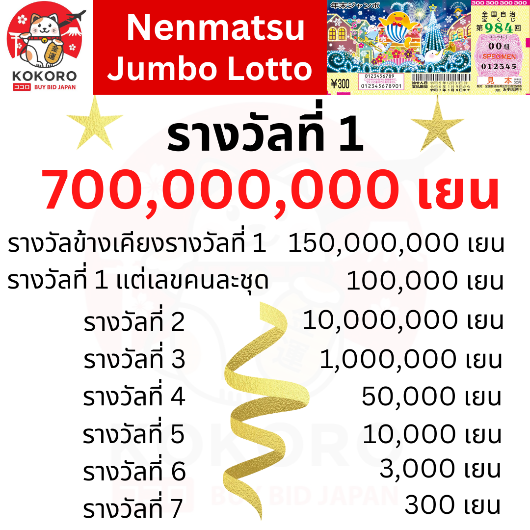เดิมพันครบวงจรกับ BetflixUSA คาสิโนอันดับหนึ่งในไทย