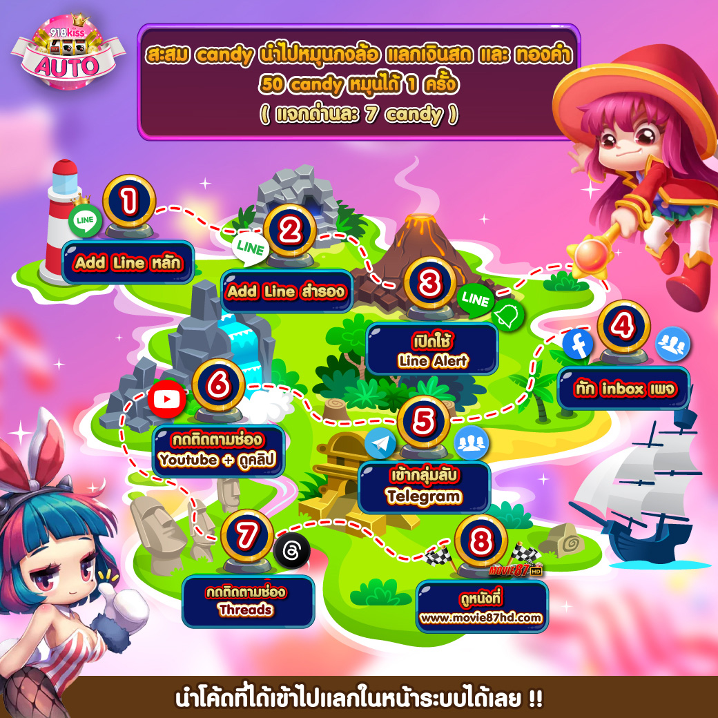 เดิมพันบอลไทยที่ ผลบอลสดไทยvip พร้อมโปรฯเด็ดล่าสุด