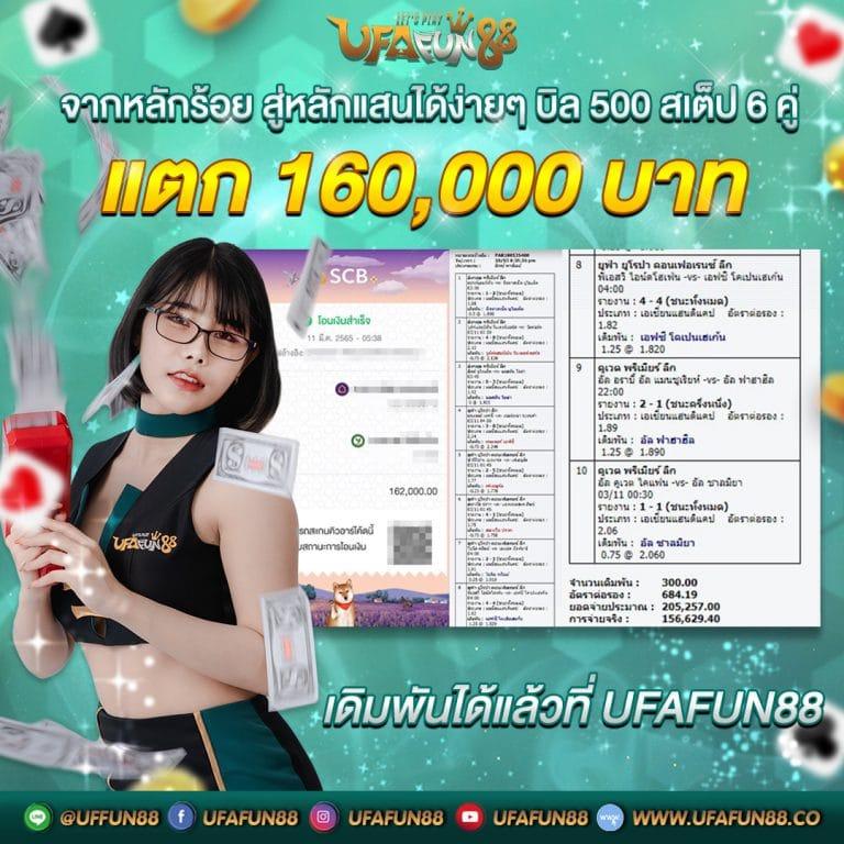 เดิมพันสล็อตออนไลน์ง่ายๆ กับ 365 Superslot ระบบมั่นคงที่คุณวางใจ