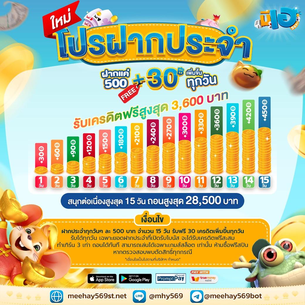 เดลต้า พลัส สล็อต เว็บคาสิโนออนไลน์อันดับหนึ่งในไทย 2024