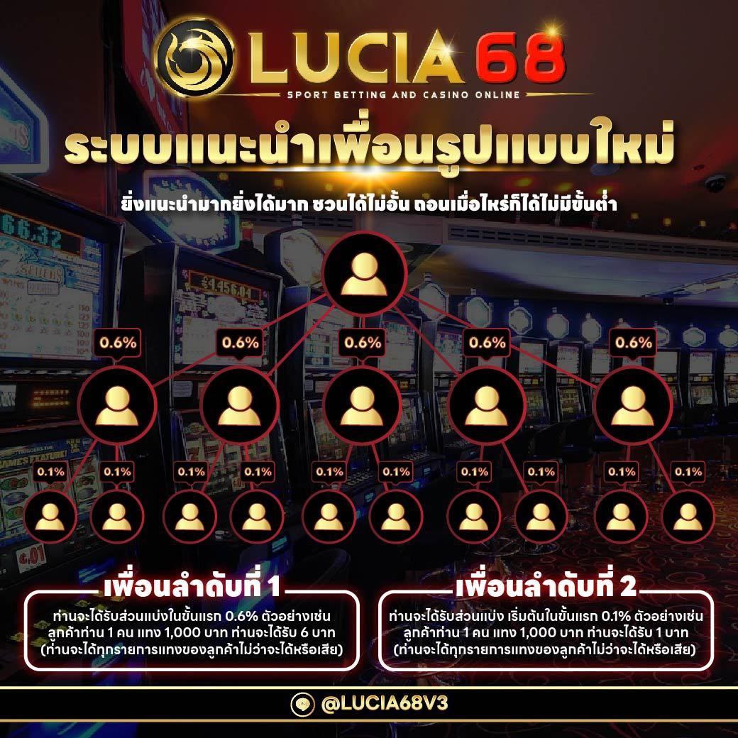 เล่นคาสิโนออนไลน์ Sabai99 สุดมันส์ พร้อมโปรโมชั่นสุดร้อนแรงปี 2024